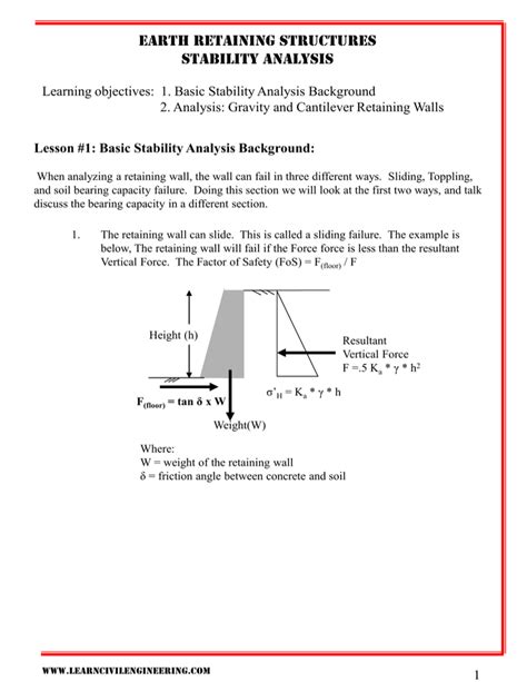 Stability Analysis of an Efficient Anti